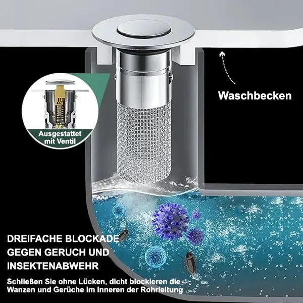 CleanPred® - Gerüche isolieren und Kakerlaken vermeiden