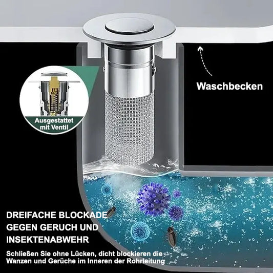 CleanPred® - Gerüche isolieren und Kakerlaken vermeiden