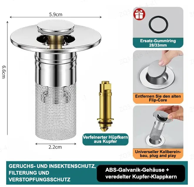 CleanPred® - Gerüche isolieren und Kakerlaken vermeiden