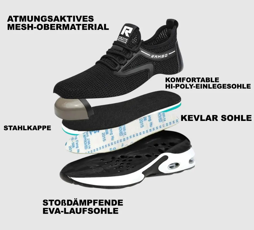 MaxShoe®